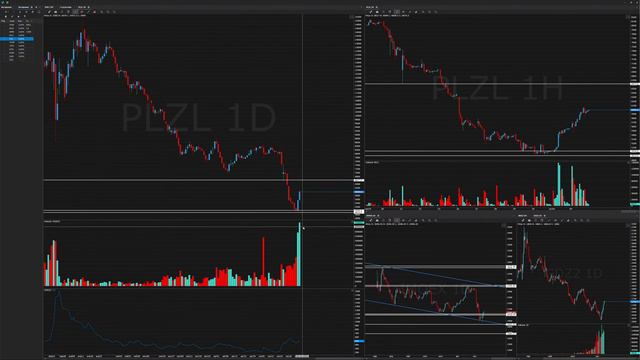 Брифинг MOEX. Прямая трансляция. Андрей Монахов смотреть онлайн