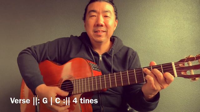 “As the World Caves In” Guitar Lesson/Tutorial- Sarah Cothran Cover- (by Matt Maltese)- PDFs + TABS смотреть онлайн