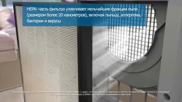 Новый климатический комплекс '2 в 1' Philips AC4080 смотреть онлайн