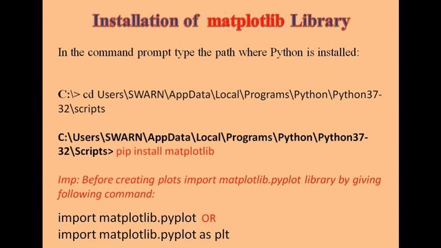 Python Pandas || Data Visualization Concept || XII || Informatics Practices смотреть онлайн