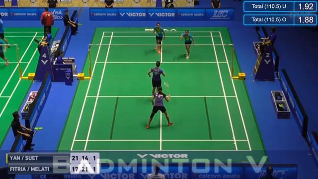 Badminton 2017 MalaysiaMaster POON Lok Yan TSE Ying Suet vs Dian FITRIANI Nadya MELATI смотреть онлайн