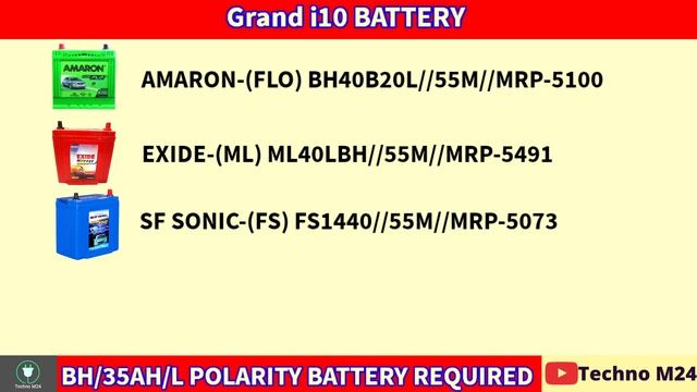 GRAND I10 Battery|How To Change Grand I10 Battery|#hyundai#grandi10#carbattery#amaron#exide