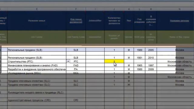 Video guide: working with Hay Group data collection kit in Kazakhstan -- Salary file смотреть онлайн