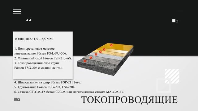 Производство эпоксидных наливных полов смотреть онлайн