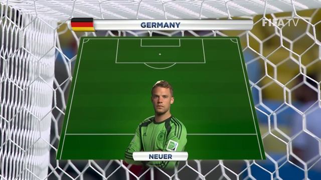 France v. Germany Team Line-ups EXCLUSIVE смотреть онлайн