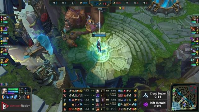 CAMILLE vs ILLAOI (TOP) | 10/2/4, 300+ games | KR Diamond | 13.10 смотреть онлайн