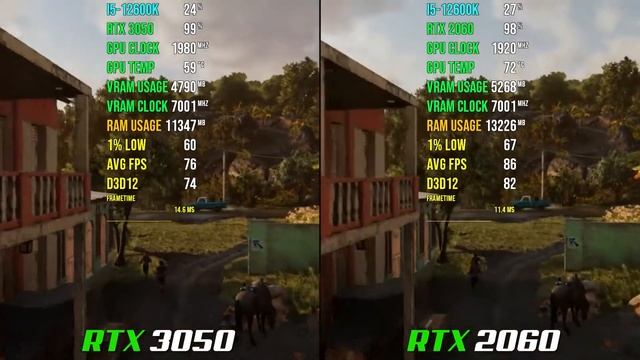 RTX 3050 vs RTX 2060 смотреть онлайн