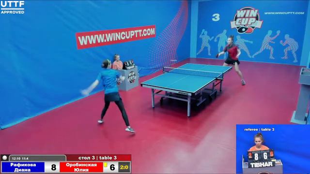 Рафикова Диана 3-1 Оробинская Юлия Турнир Восток 5 WINCUP 14.10.21 Прямая Трансляция Зал 3