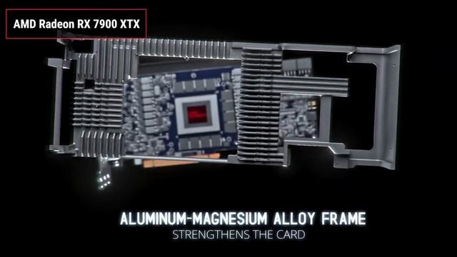 ТОП—7. Лучшие видеокарты AMD. Октябрь 2023 года. Рейтинг! смотреть онлайн