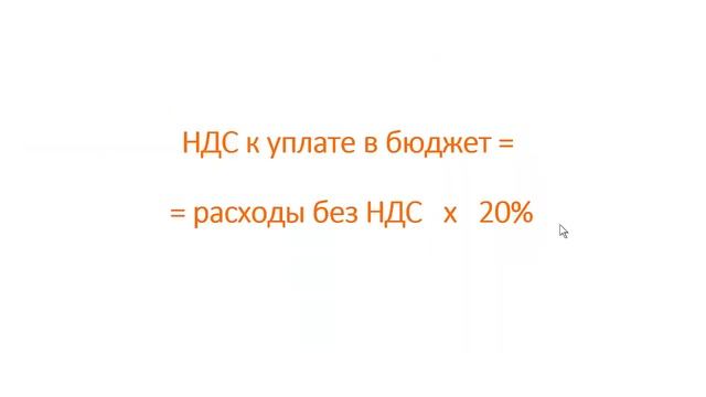 НДС для чайников. Суть НДС. Что нужно знать предпринимателю. смотреть онлайн