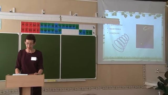 ФПМ2018 Учитель мастер Представление опыта Глухих ТВ смотреть онлайн