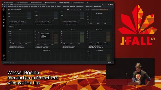 J-Fall 2019: Wessel Boelen - Introduction to Prometheus with practical tips смотреть онлайн