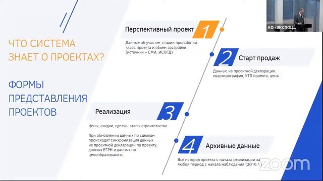 «Цифровые возможности для создания девелоперского продукта», Алексей Шухатович, bnMAP смотреть онлайн