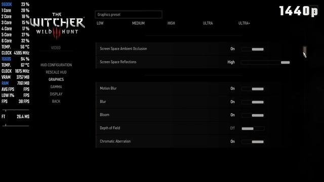 The Witcher 3 Next Gen Update / GTX 1660 SUPER / 1080p, 1440p, 4K смотреть онлайн