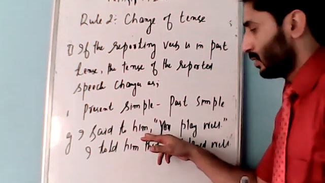 CHANGE OF NARRATION PART 2 смотреть онлайн