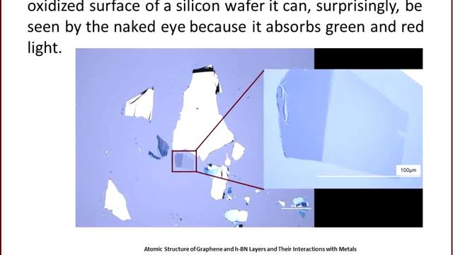 Graphene and Other 2D Electronic Systems смотреть онлайн