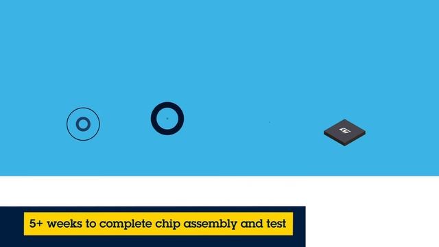 How ST designs and manufactures semiconductor devicesHow ST designs and manufactures semiconductor d смотреть онлайн