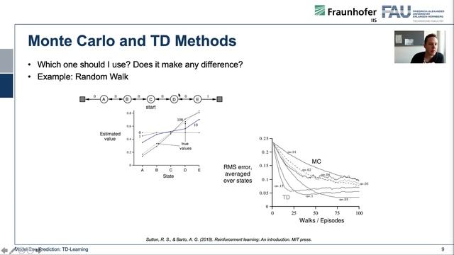 3.03 Model-free Prediction with Time-Difference Learning смотреть онлайн