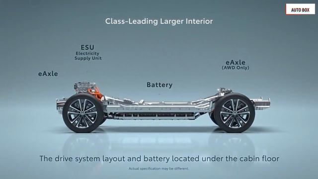Новый Toyota bZ4X 2022, компактный электрический внедорожник смотреть онлайн