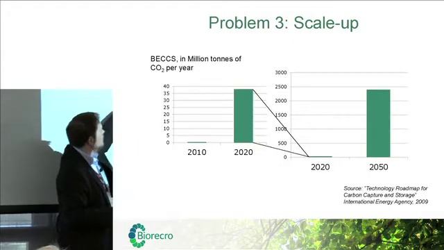 Henrik Karlsson | GCEP Emissions Workshop - June 15, 2012 смотреть онлайн