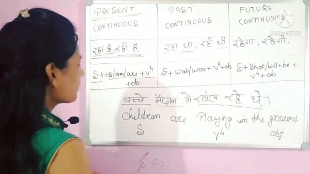 Present, Past and Future Continuous Tense Full Concept With Examples| Basic English Grammar| part-3 смотреть онлайн