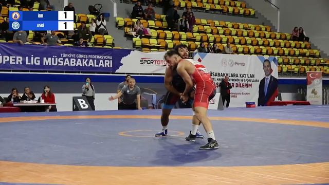 Süper Lig Grekoromen Müsabakaları Final Karşılaşması / 63 kg Ahmet Uyar - Abdurrahman Altan смотреть онлайн