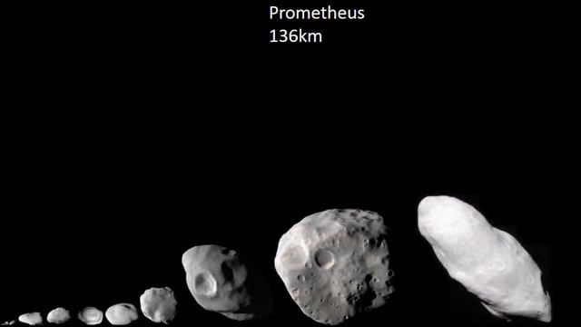Saturn Moons Size Comparison смотреть онлайн