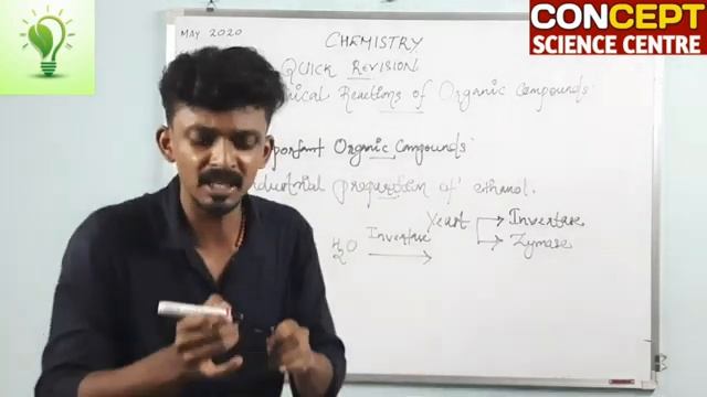 Quick Revision | SSLC | Chemistry | Chapter 7 | Chemical Reactions Of Organic Compunds | Episode 2 смотреть онлайн