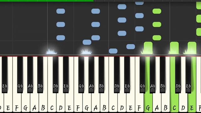 Никита Савельев - ToMetonnes [Саундтрек к т/с Тётя Матра] смотреть онлайн