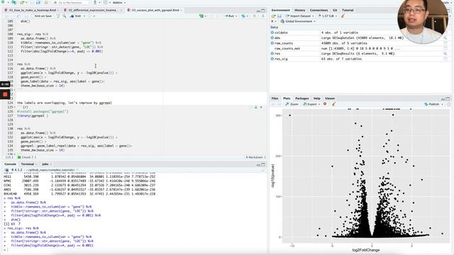 How to make a perfect looking volcano plot using RNAseq data смотреть онлайн