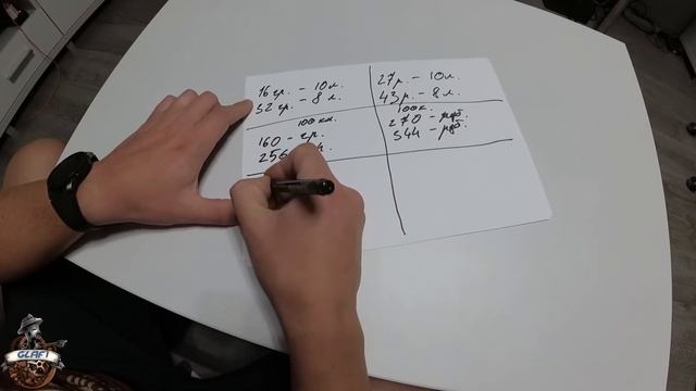 Шуточные автомобили