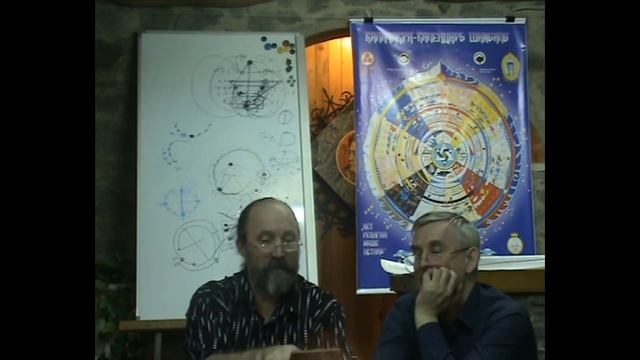 "Тайная Вечеря" Леонардо да Винчи (В.А. Баканов_Клуб "Восходитель"_Кемерово_16.02.2011 год)_теософи смотреть онлайн