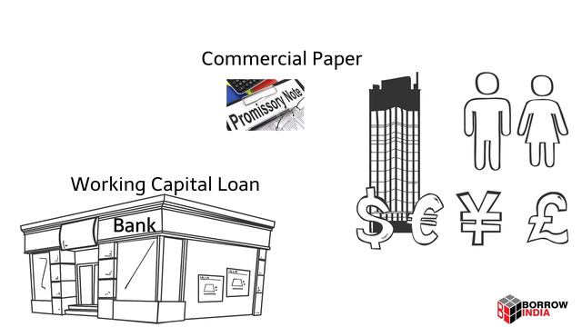 Commercial Paper смотреть онлайн