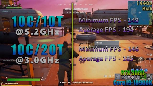 10C/10T @5.2GHz vs 10C/20T @3.0GHz | Core i9 10900K + RTX 3080 PC Gameplay Tested смотреть онлайн