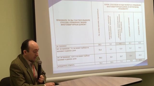 Межрегиональная конференция «Развитие ТОС и Советов МКД в городе Екатеринбурге» 5 декабря 2019 г. смотреть онлайн