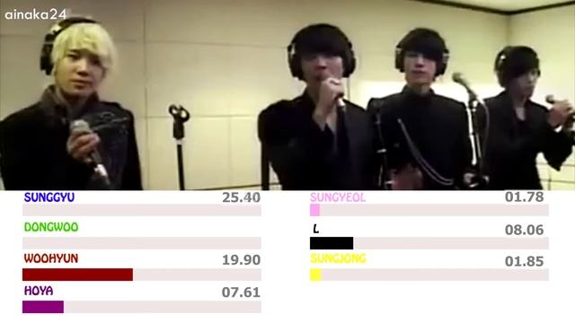Infinite - 'Hysterie' Line Distribution (Color Coded) смотреть онлайн