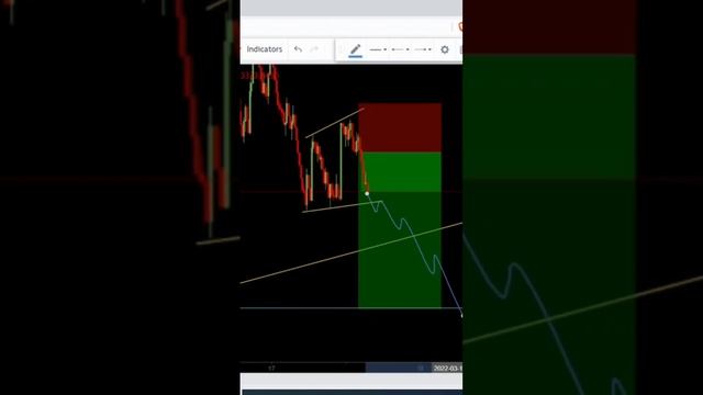 Price Action..Boom1000 Scalping session. смотреть онлайн