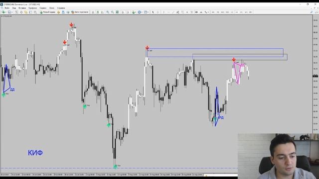 Умный дом: техника и гаджеты для удобства