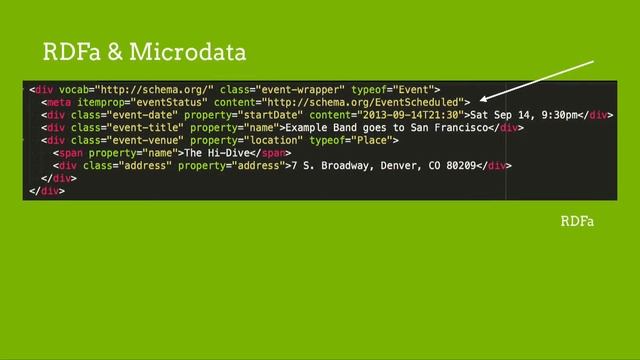 Baris Wanschers - How to Boost Your SEO by Using Schema Markup @ Frontend United 2016 смотреть онлайн
