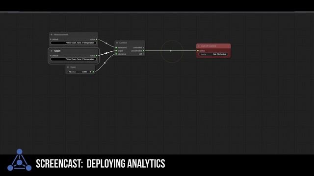 Create Alerts with Visual Analytics смотреть онлайн