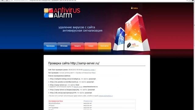 Антивирус Сайтов смотреть онлайн