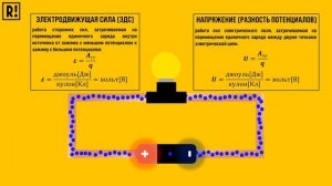 Что такое напряжение? | Разность потенциалов | Электроника шаг за шагом