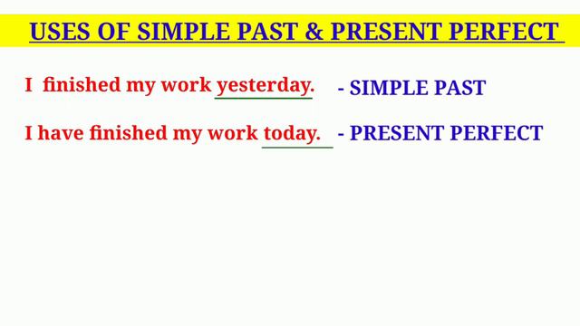 Simple Past and Present Perfect Tense | English Grammar in Malayalam смотреть онлайн