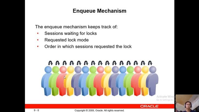 Data Concurrency theory смотреть онлайн