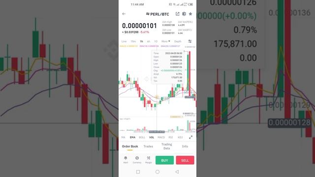 PERL 473 Crypto Daily Update for Profit Coins Business Online Binary Options NFT смотреть онлайн