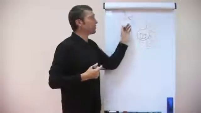 Построения МЛМ-структуры. (Андрей Девитт - Издательство Info-DVD) смотреть онлайн