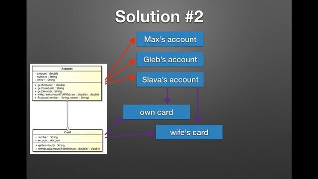 Модуль 8. Урок 2. Inner (non-static) классы в Java. смотреть онлайн