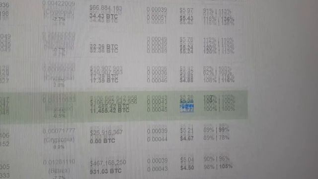 Бюджетный Майнинг Nvidia GTX 1050 TI в майнинге оптимальный разгон и прибыль смотреть онлайн