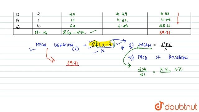 Calculate mean deviation from the following data, using mean and median, respectively. смотреть онлайн