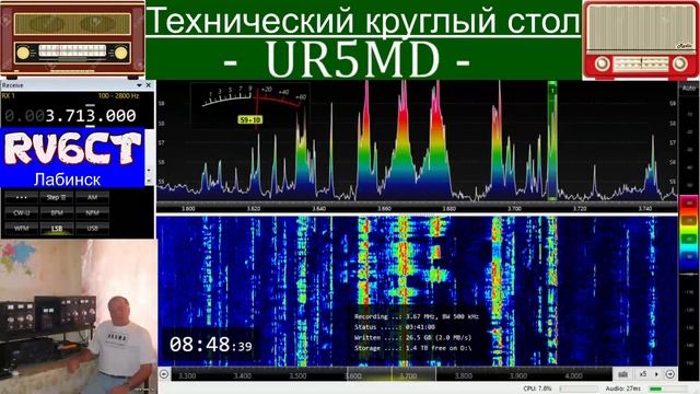 Технический круглый стол, 30 января 2021 г